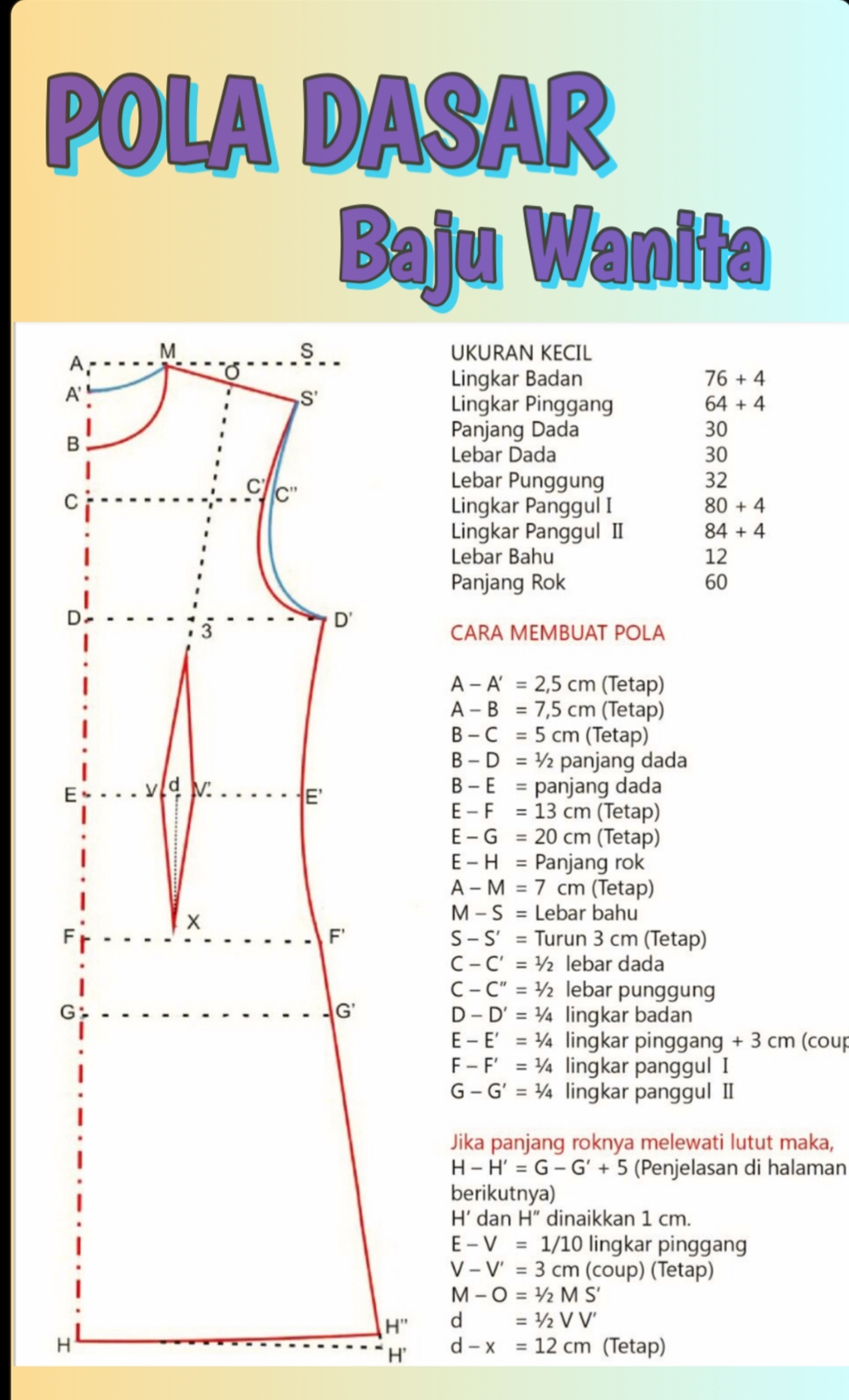 Pola Dasar Baju Wanita Dewasa – DocWings.Net